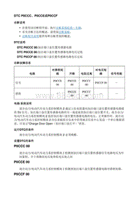 2018微蓝Velite5 诊断DTC_P0CCC P0CCE或P0CCF