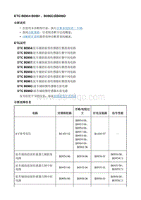 2018微蓝Velite5 诊断DTC_B0954-B0961 B096C或B096D