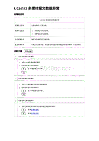 2023比亚迪D1故障诊断 U024582 多媒体报文数据异常