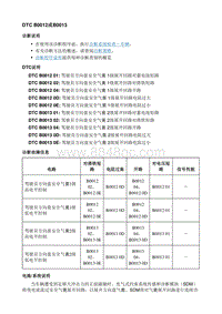 2018微蓝Velite5 诊断DTC_B0012或B0013