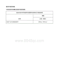 2019微蓝Velite6纯电 规格