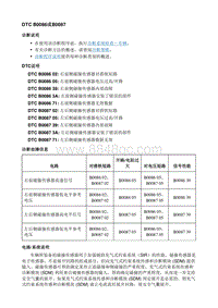 2018微蓝Velite5 诊断DTC_B0086或B0087