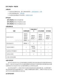 2018微蓝Velite5 诊断DTC_P0CF4－P0CF6