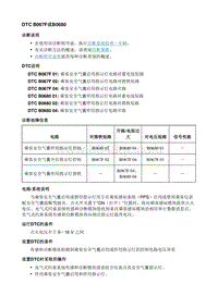 2018微蓝Velite5 诊断DTC_B067F或B0680