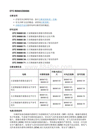 2018微蓝Velite5 诊断DTC_B0085或B0088