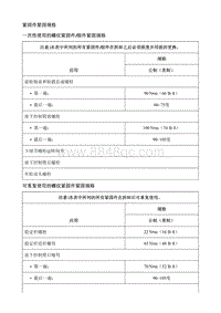 2019微蓝Velite6纯电 规格