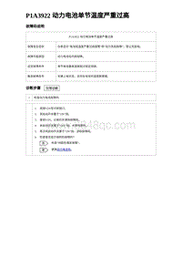 2023比亚迪D1故障诊断 P1A3922 动力电池单节温度严重过高