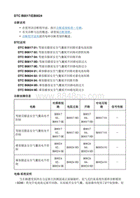 2018微蓝Velite5 诊断DTC_B0017或B0024