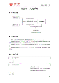 2017秦EV维修手册 第4章 充电系统