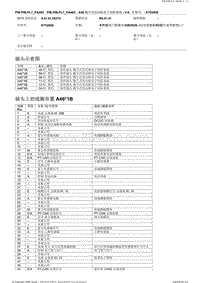 宝马4系F32车型N20发动机电脑针脚定义 BMW428 