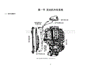 2015比亚迪 2.1.5.2S6K冷却系统维修手册-131122_165938