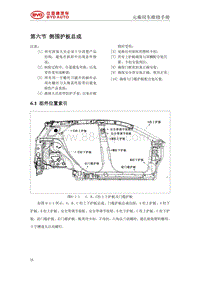 2019比亚迪S2维修手册 第6节 侧围护板总成