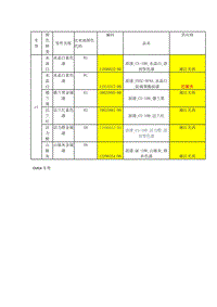 2019年比亚迪e1车型颜色信息_车身