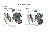 2015比亚迪 2.1.5.1S6冷却系统_165931