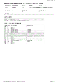 宝马4系F32车型8HP变速箱控制系统针脚定义 BMW428 