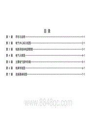 2016菱宝骏310W 第 1章 符号与说明