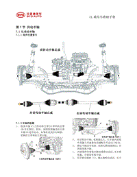 2019比亚迪e2 底盘维修手册-传动半轴