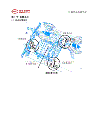 2019比亚迪e2 底盘维修手册-悬置系统