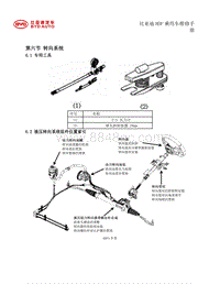 2019全新秦维修手册 HDF-转向系统