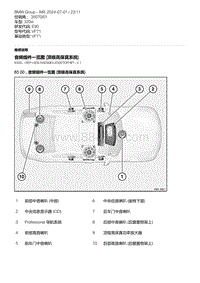 E90底盘320si 1-音频组件一览图 顶级高保真系统 