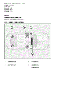 E90底盘320si 3-音频组件一览图 立体声系统 