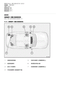 E90底盘320si 2-音频组件一览图 高保真系统 