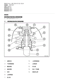 E46底盘330Ci 6-麦克弗逊式烛式独立悬架结构图