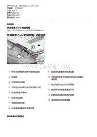 E46底盘328i 4-供油装置 KVA 的结构图