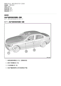 E90底盘320si 1-安全气囊系统的传感器一览图