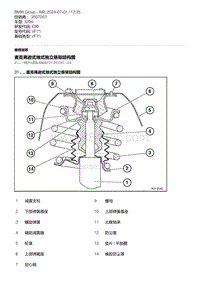 E90底盘320si 7-麦克弗逊式烛式独立悬架结构图