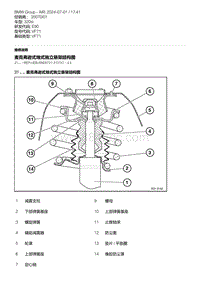 E90底盘320si 1-麦克弗逊式烛式独立悬架结构图