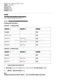 E46底盘330CD 10-所有蓄电池的检查阈值 电话蓄电池除外 