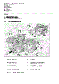 E90底盘320si 1-冷暖空调器伺服机构概述