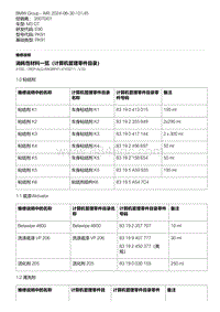 E90底盘M3 GT 57-消耗性材料一览（计算机管理零件目录）