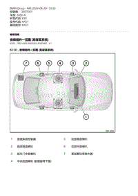 E92底盘335D 3-音频组件一览图 高保真系统 