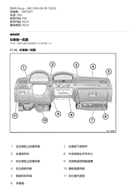 E93底盘335i 6-仪表板一览图