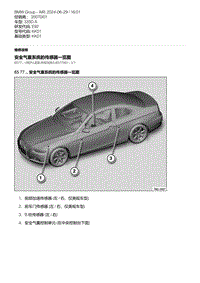 E92底盘335D 3-安全气囊系统的传感器一览图