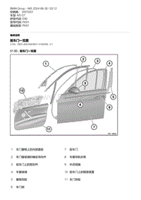 E90底盘M3 GT 5-前车门一览图