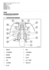 E90底盘328xi 1-麦克弗逊式烛式独立悬架结构图