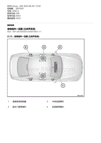 E92底盘335D 2-音频组件一览图 立体声系统 