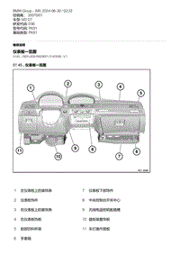 E90底盘M3 GT 38-仪表板一览图