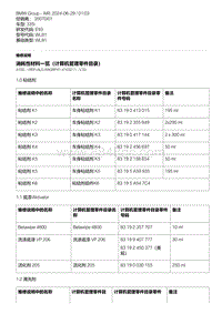 E93底盘335i 59-消耗性材料一览（计算机管理零件目录）