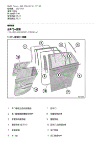 E90底盘330xi 4-后车门一览图