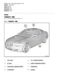 E92底盘335D 1-内部指示灯一览图