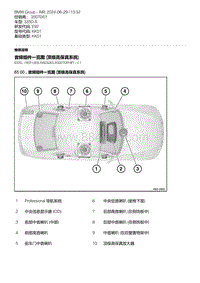 E92底盘335D 1-音频组件一览图 顶级高保真系统 