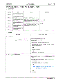 2017睿行S50T维修手册 DTC P0136 P0137 P0138 P0140 P2270 P2271