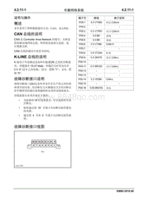 2018睿行EM80维修手册 4.2.11 车载网络系统