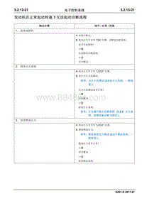 2017睿行S50T维修手册 发动机在正常起动转速下无法起动诊断流程