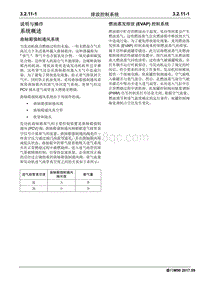 2016睿行M90维修手册 排放控制系统 4G15T-TD9 