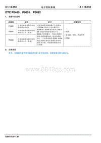 2017睿行S50T维修手册 DTC P0480 P0691 P0692
